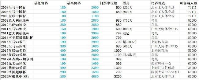两个人的视频高清完整版日本